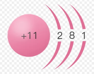 【中考化学】金属铁 第1张