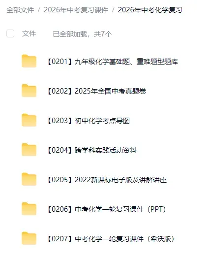 中考网盘资源|备考2026年河南、湖南、海南等地中考复习课件、全国通用版资源更新中(0308) 第6张