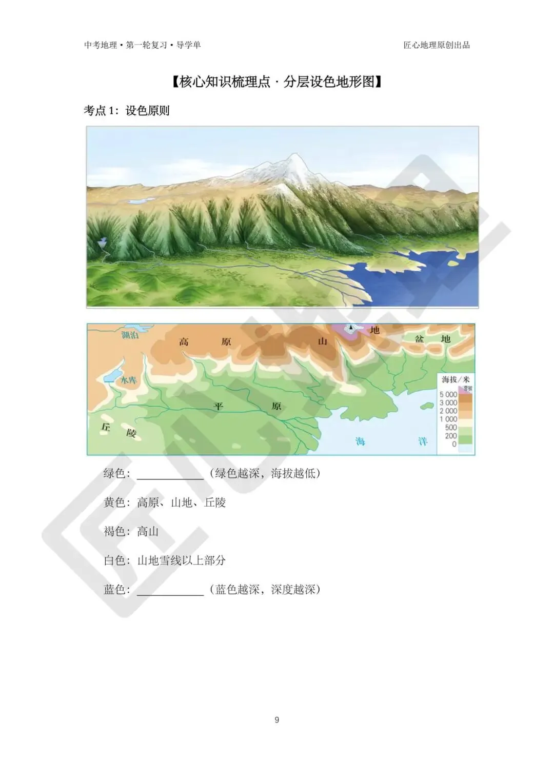 新教材 | 中考一轮复习·地形图的判读(课件+导学单+练习题) 第14张