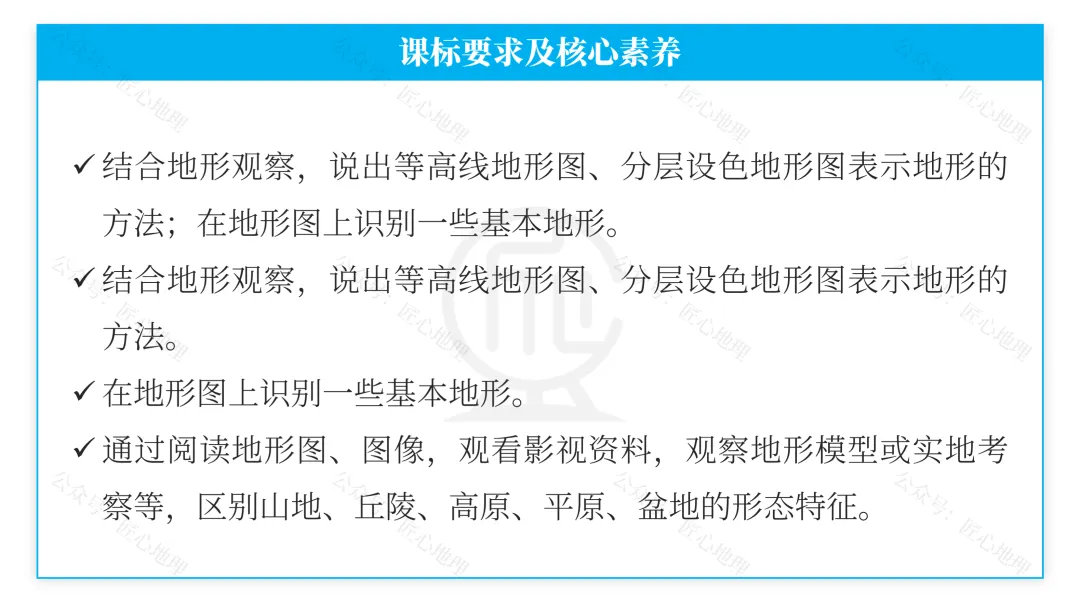 新教材 | 中考一轮复习·地形图的判读(课件+导学单+练习题) 第26张