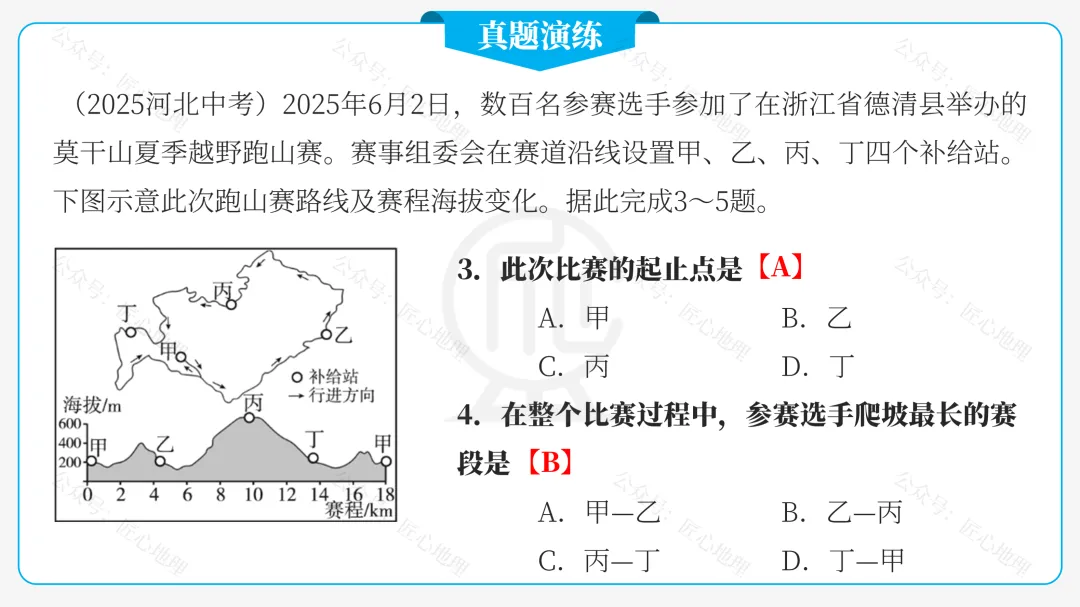 新教材 | 中考一轮复习·地形图的判读(课件+导学单+练习题) 第39张