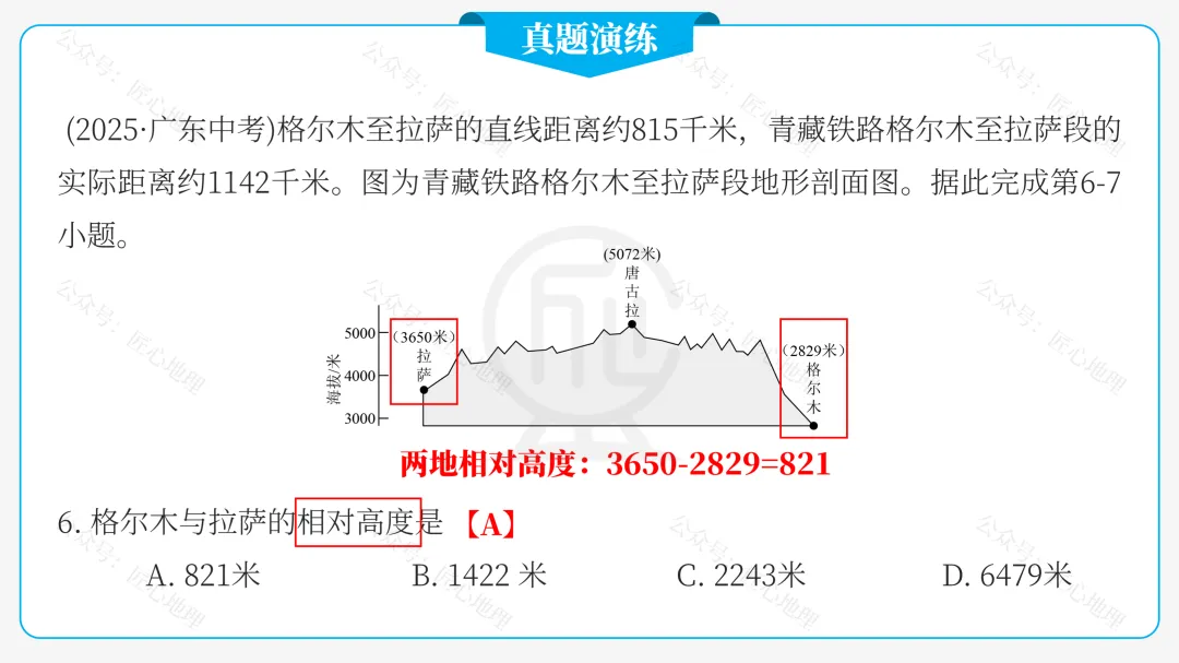 新教材 | 中考一轮复习·地形图的判读(课件+导学单+练习题) 第41张