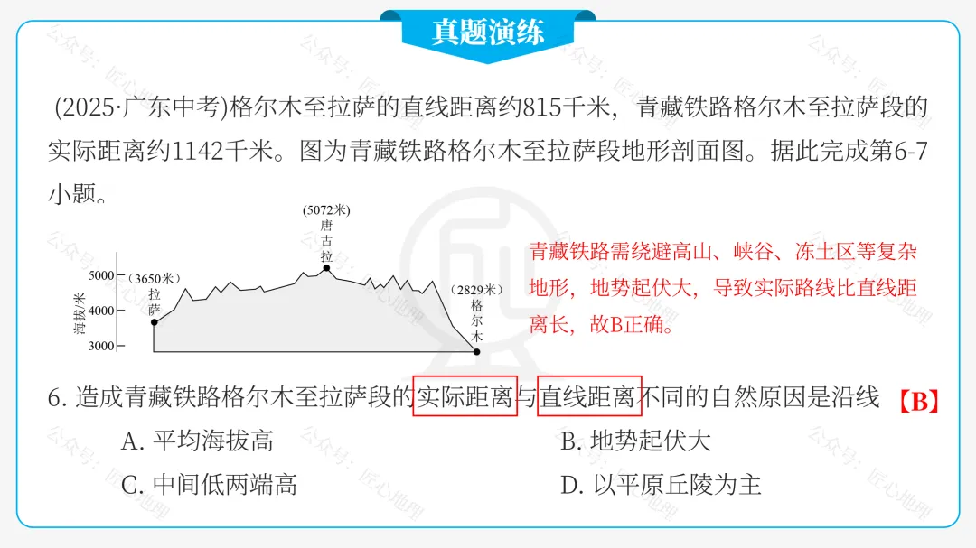 新教材 | 中考一轮复习·地形图的判读(课件+导学单+练习题) 第42张