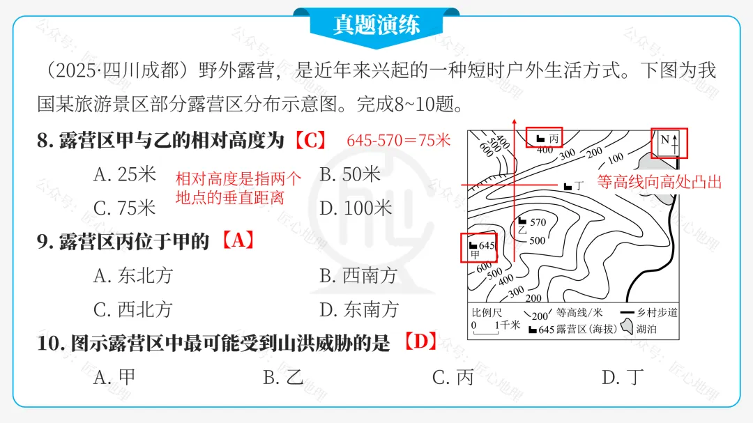 新教材 | 中考一轮复习·地形图的判读(课件+导学单+练习题) 第43张