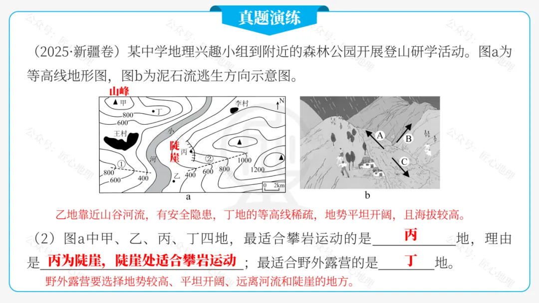 新教材 | 中考一轮复习·地形图的判读(课件+导学单+练习题) 第51张