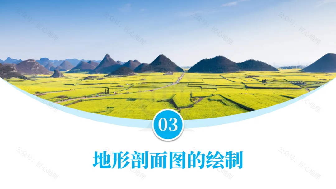 新教材 | 中考一轮复习·地形图的判读(课件+导学单+练习题) 第57张