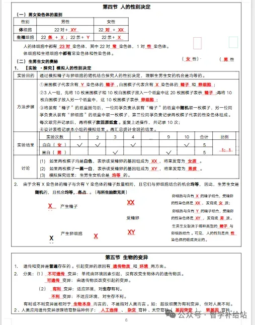 2026年甘肃省人教版八下【生物】中考复习提纲 第7张