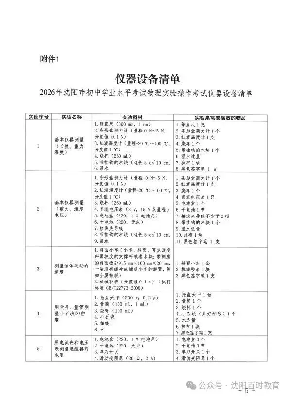 事关中考!2026 沈阳理化生实验操作考试时间 + 范围正式发布! 第6张
