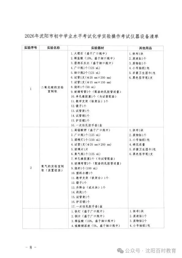 事关中考!2026 沈阳理化生实验操作考试时间 + 范围正式发布! 第9张