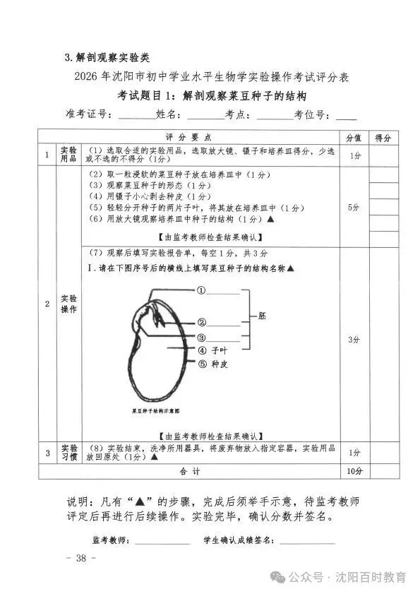 事关中考!2026 沈阳理化生实验操作考试时间 + 范围正式发布! 第39张
