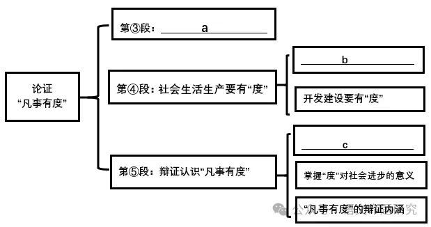 2025年山东省中考语文真题(含答案) 第4张