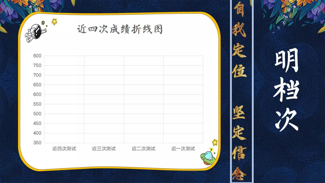 【中考主题班会】【初三】中考百日誓师大会主题班会:100天 如夏花般绚烂(21页PPT+讲稿) 第7张