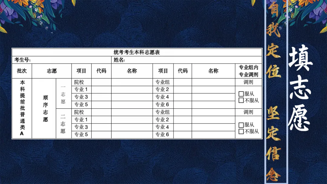 【中考主题班会】【初三】中考百日誓师大会主题班会:100天 如夏花般绚烂(21页PPT+讲稿) 第16张