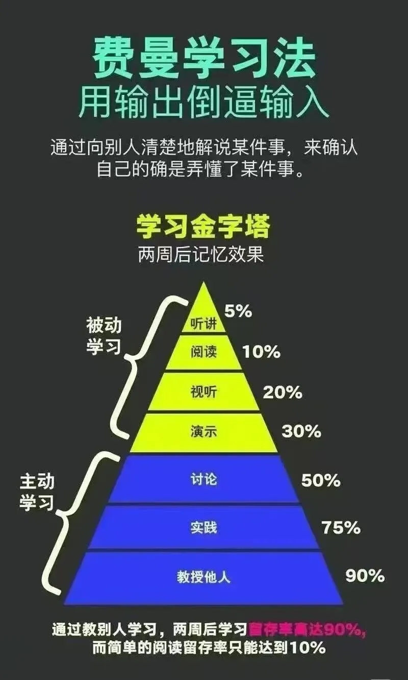 阿蔡老师聊中考,告别低效努力!适合中考生的科学提分方法,免费提供一次冲刺咨询,免费提供一次快速提分体验 第10张
