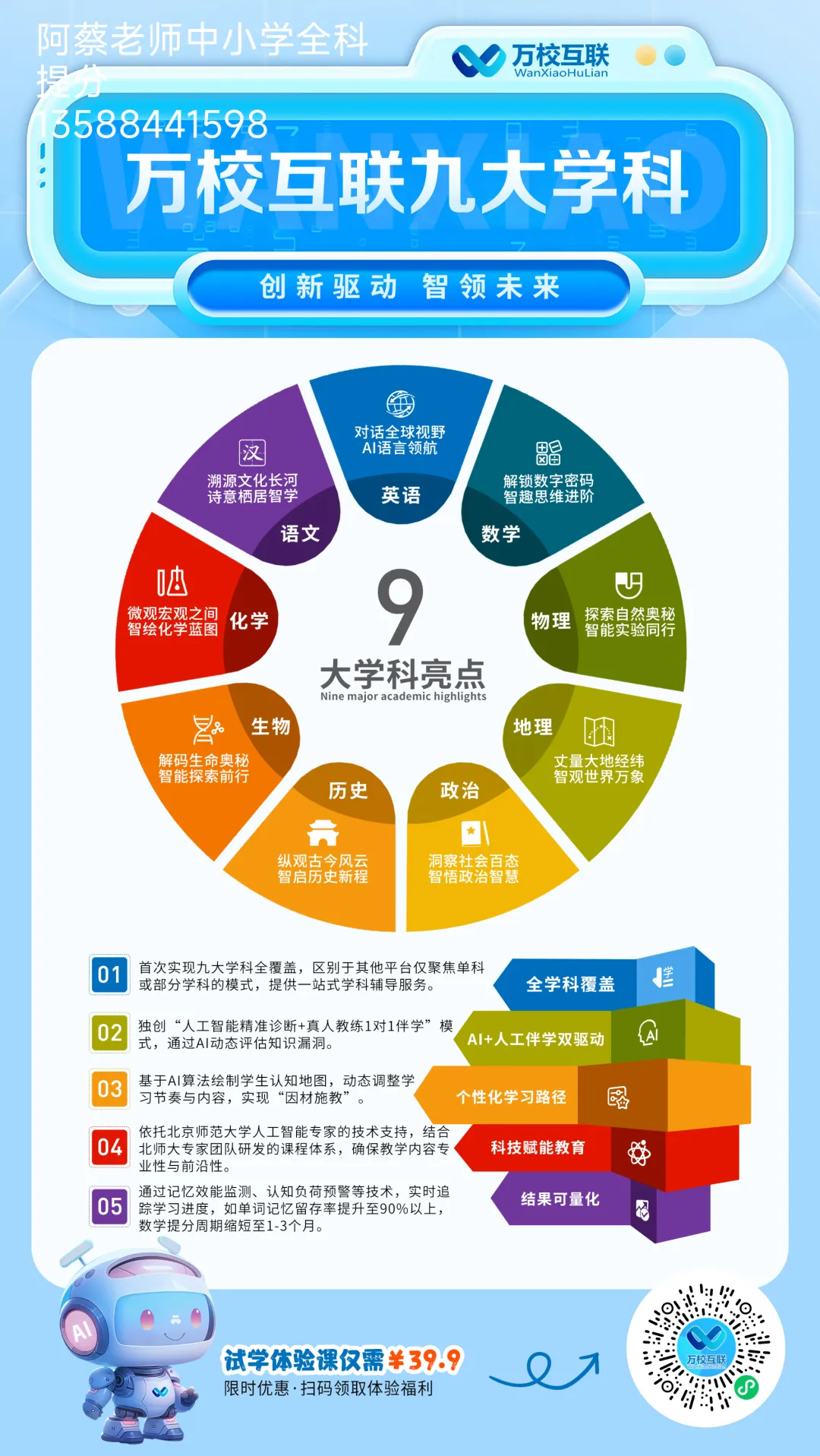 阿蔡老师聊中考,告别低效努力!适合中考生的科学提分方法,免费提供一次冲刺咨询,免费提供一次快速提分体验 第18张