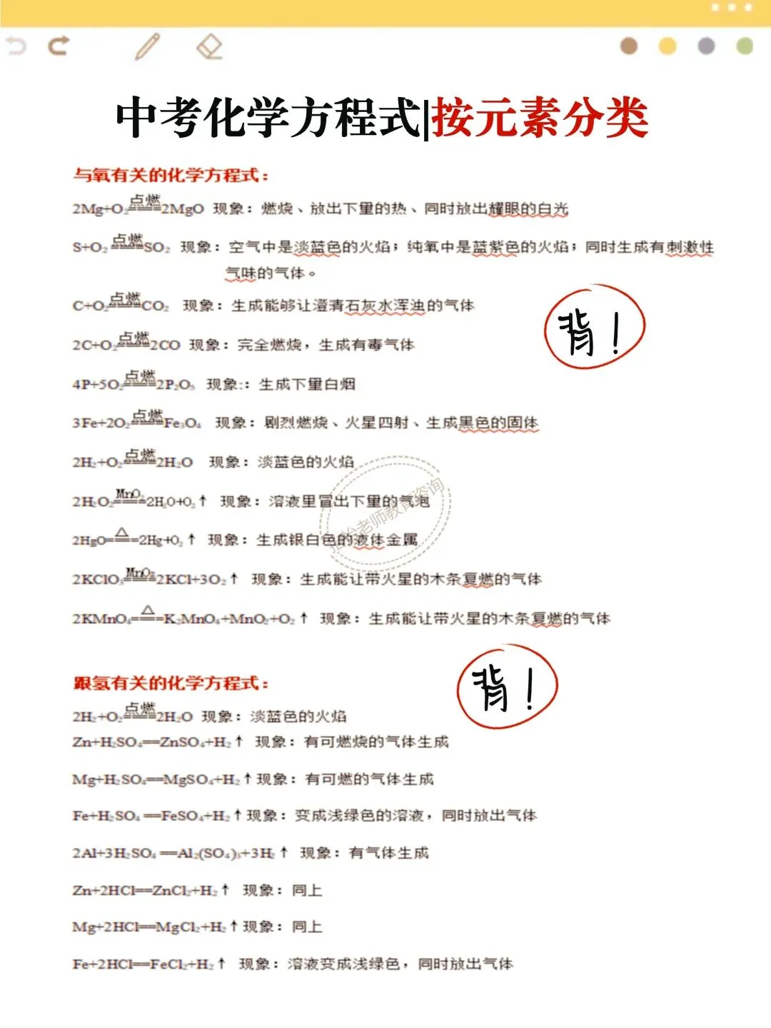 中考化学最难的酸碱盐必背重难点 第6张