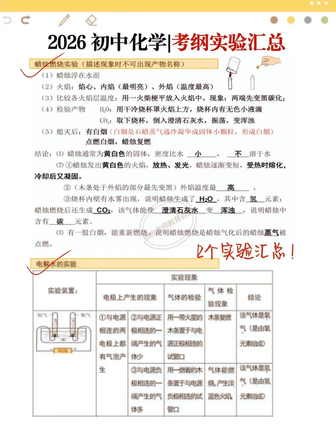 中考化学最难的酸碱盐必背重难点 第7张