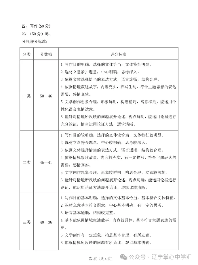 2025年大连中考一模+二模全科试卷(含答案),速速收藏→ 第12张