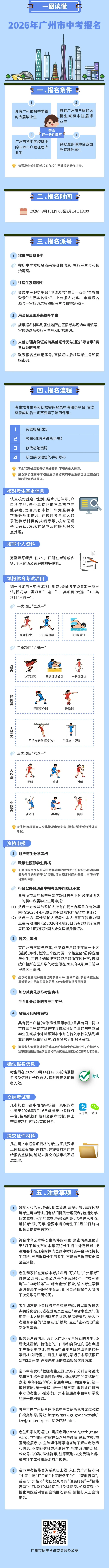 超详细︱26年广州中考报名详解,一文读懂! 第6张