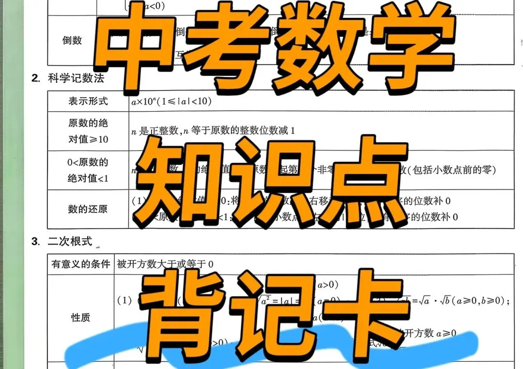 中考数学知识点背记卡 第2张