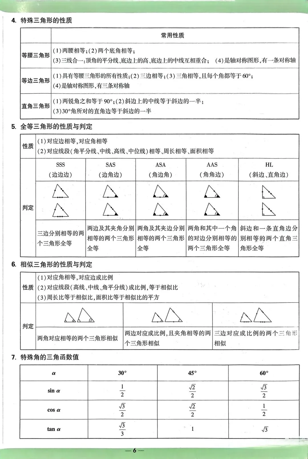 中考数学知识点背记卡 第8张