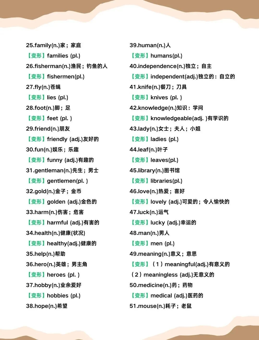 2026英语中考一定要背的365个高频词! 第4张