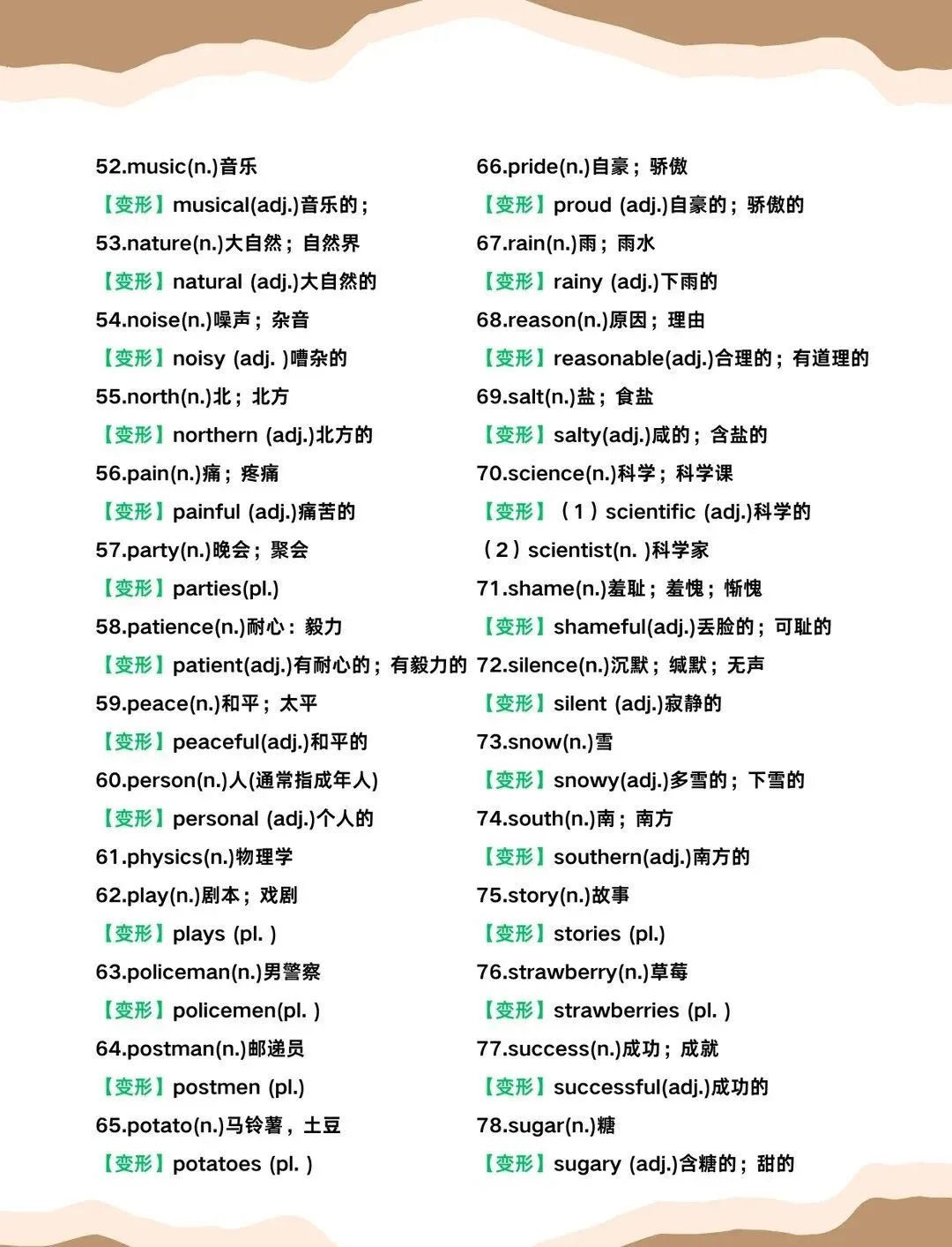 2026英语中考一定要背的365个高频词! 第5张
