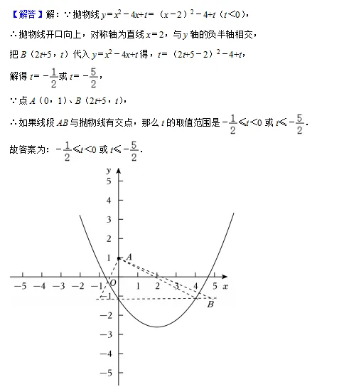 【二模复习微课】2025年上海中考二模16个区填空压轴题18题解法分析(建议收藏) 第55张