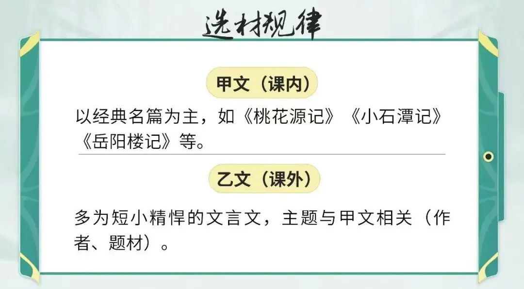 助力·同行丨中考专项复习之古文阅读(三) 第11张