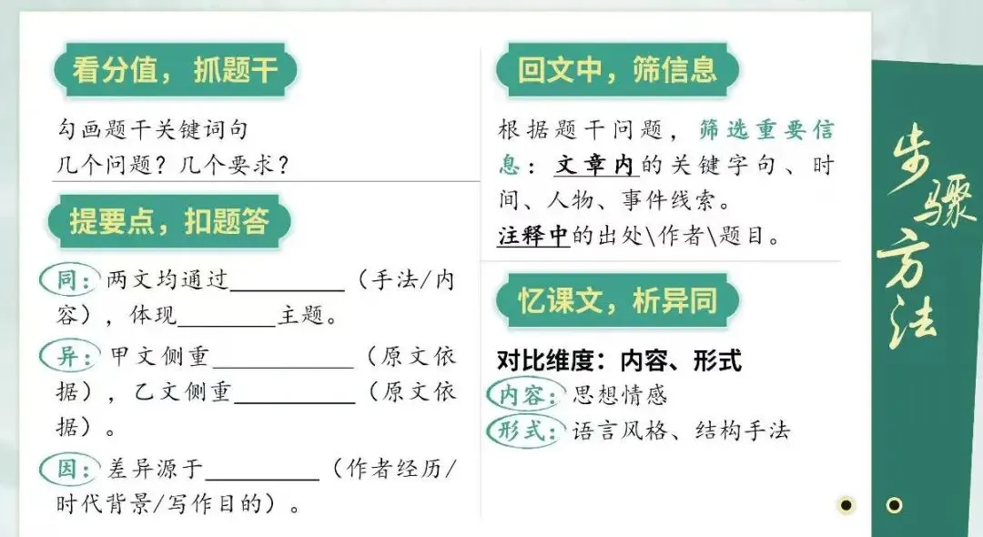 助力·同行丨中考专项复习之古文阅读(三) 第22张