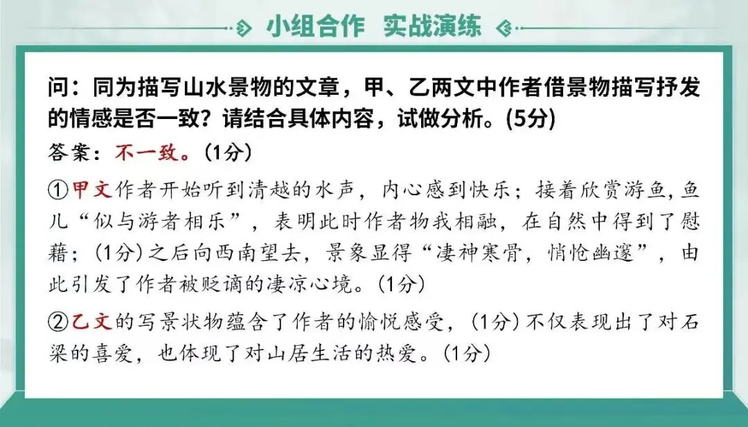 助力·同行丨中考专项复习之古文阅读(三) 第26张