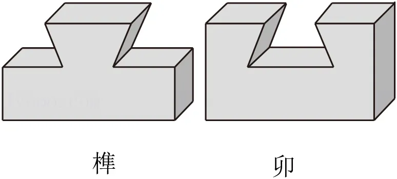 2025年安徽省安庆市潜山县南片学校中考数学三模试卷 第4张