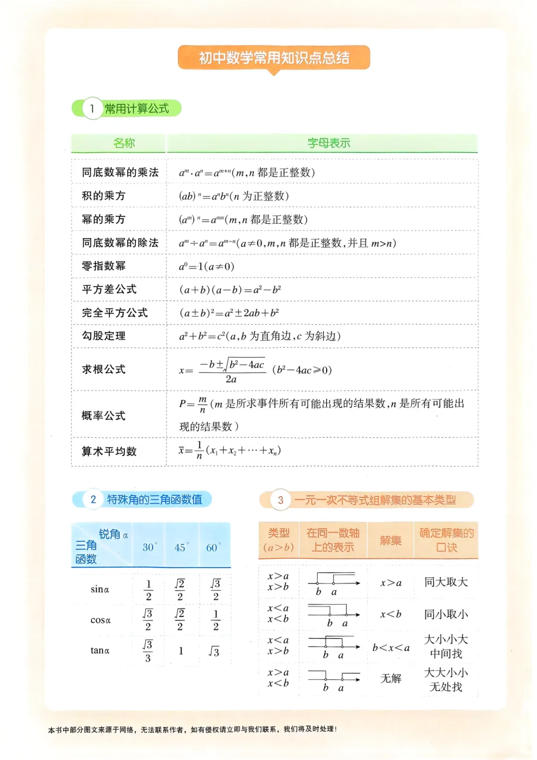 2026中考数学,一飞冲天专项精品试题,打印下来练透中考就稳了! 第2张