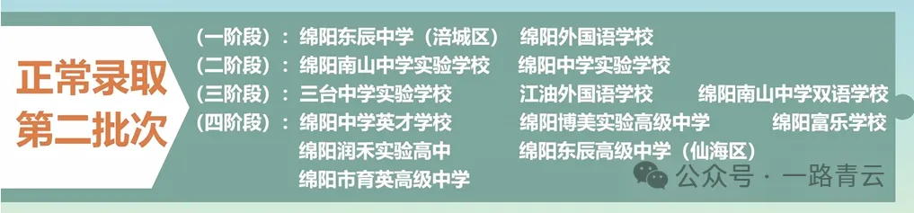 2026年绵阳中考七大变化! 第12张