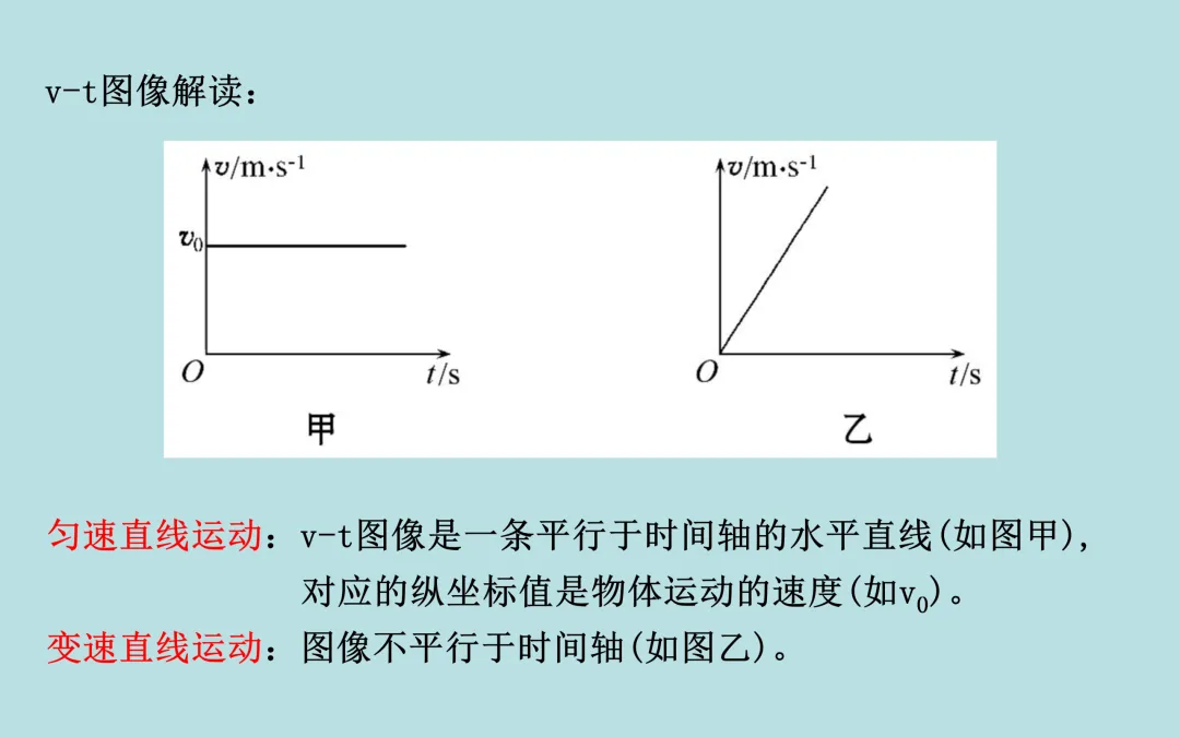 中考复习——第一章《机械运动》课件分享 第13张