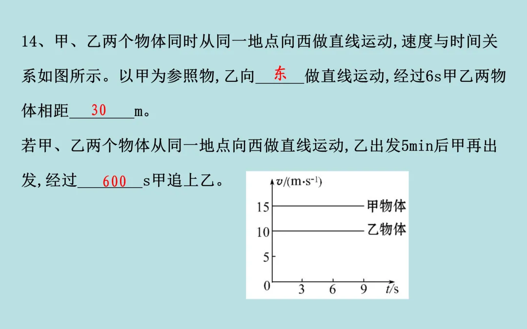 中考复习——第一章《机械运动》课件分享 第30张