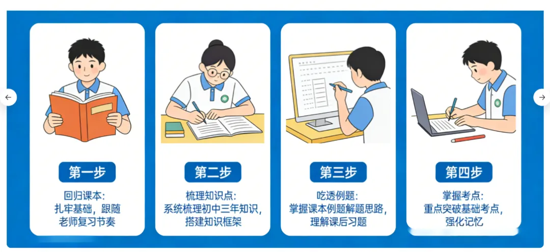 最后100天,中考拼的不是智商,是会复习! 第5张