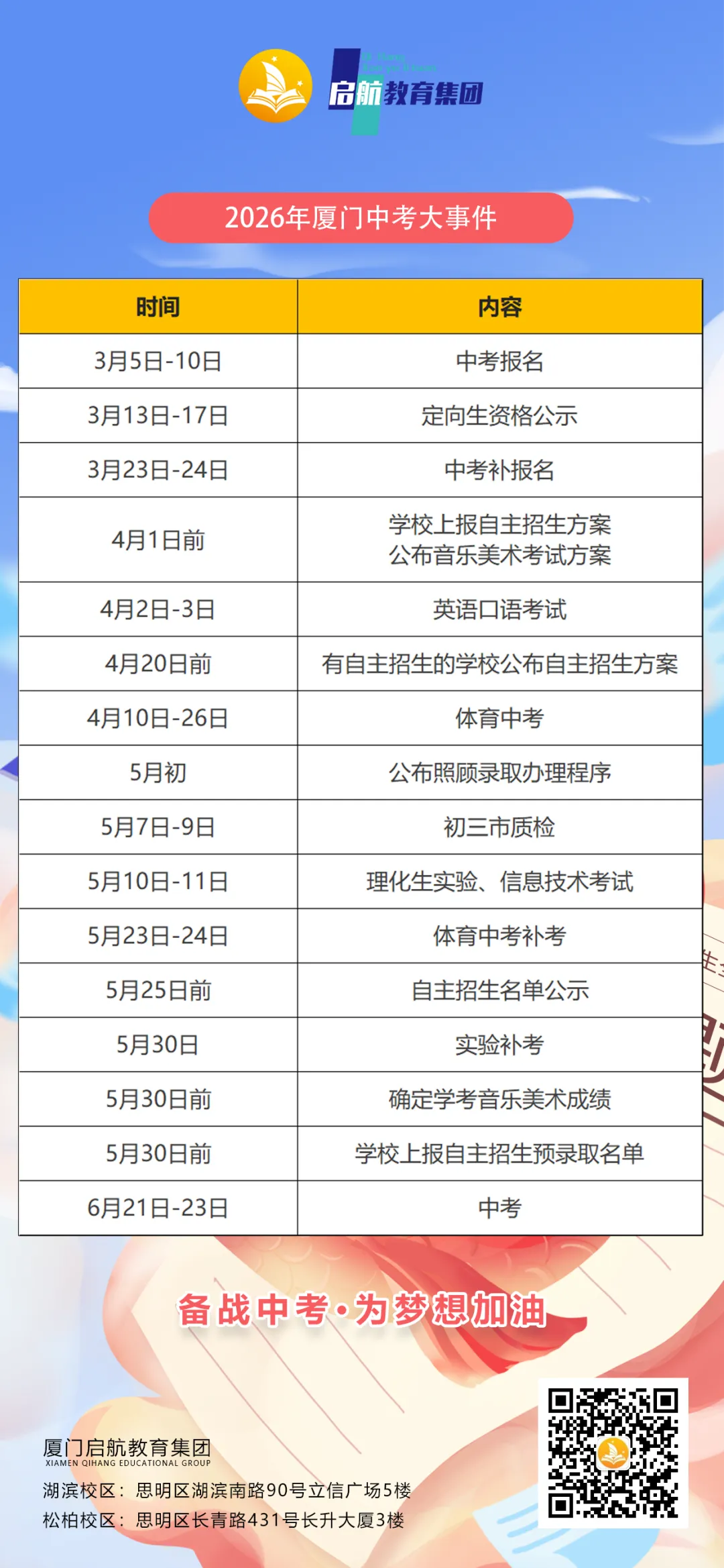 中考报名明日结束!厦门二检时间定了! 第1张