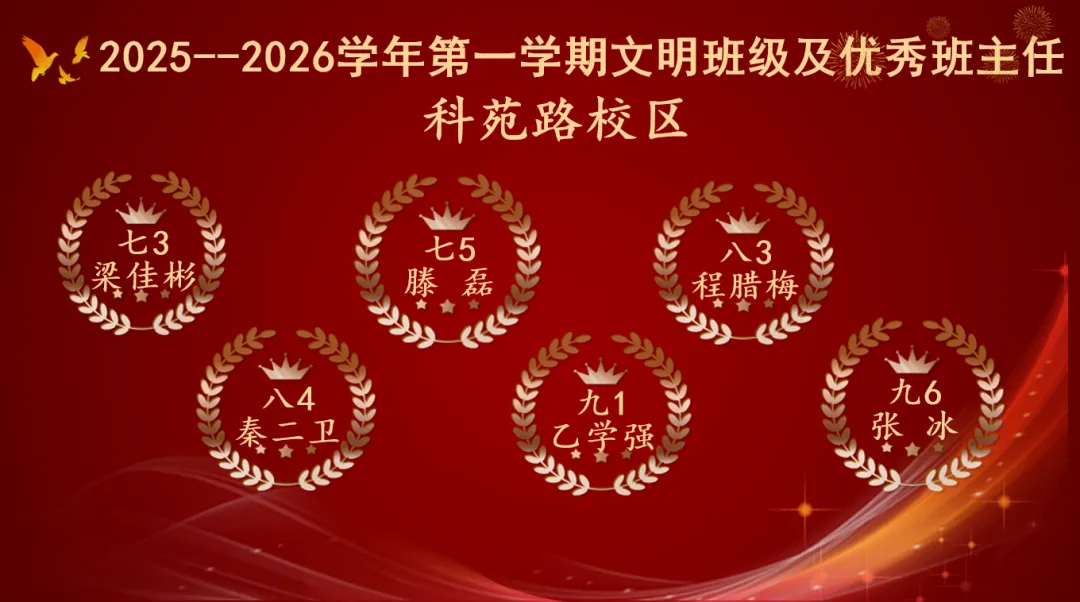 开学典礼!新海初级中学2026年中考动员大会及全体教职工大会 第11张