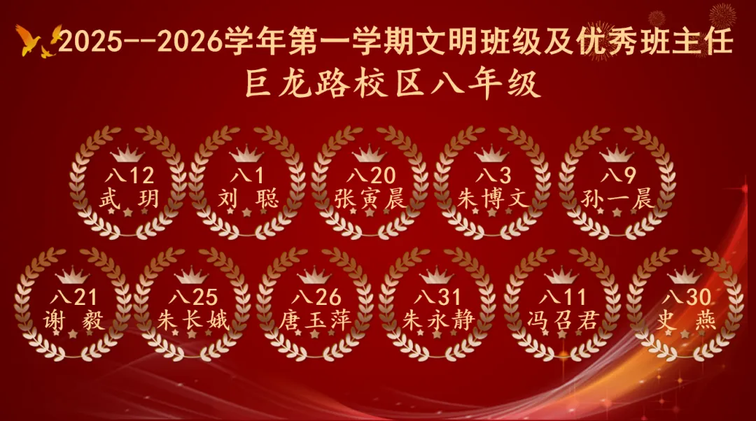 开学典礼!新海初级中学2026年中考动员大会及全体教职工大会 第13张