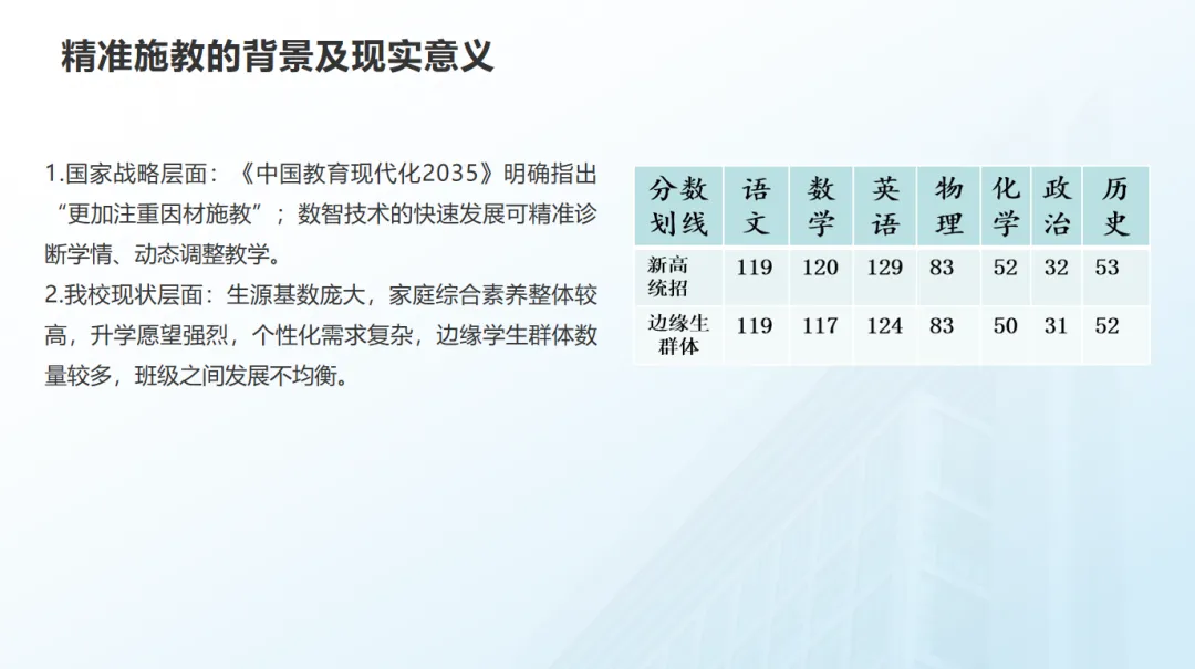 开学典礼!新海初级中学2026年中考动员大会及全体教职工大会 第29张