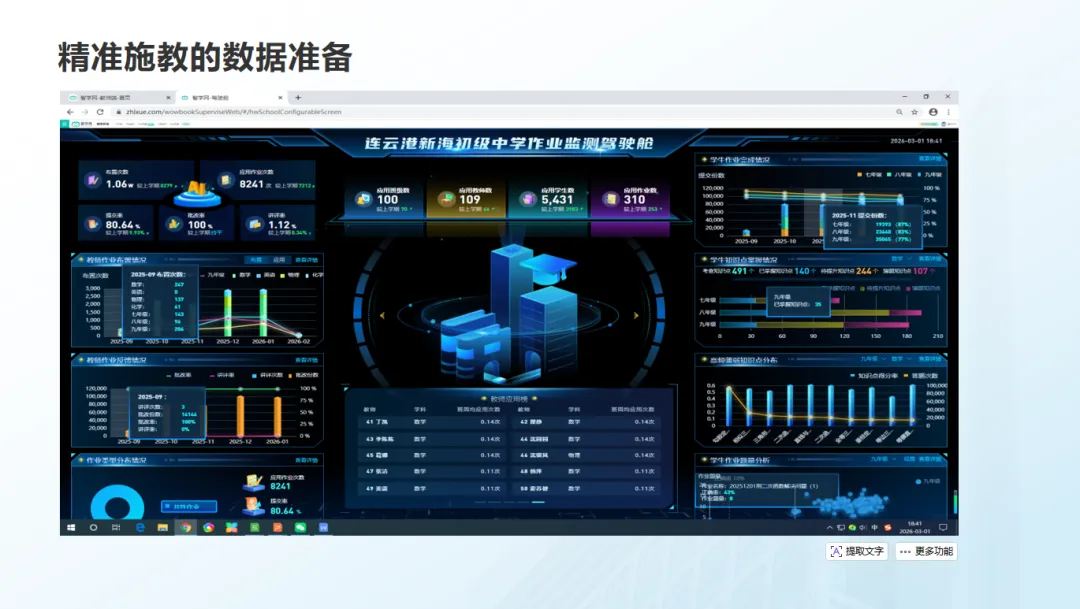 开学典礼!新海初级中学2026年中考动员大会及全体教职工大会 第30张