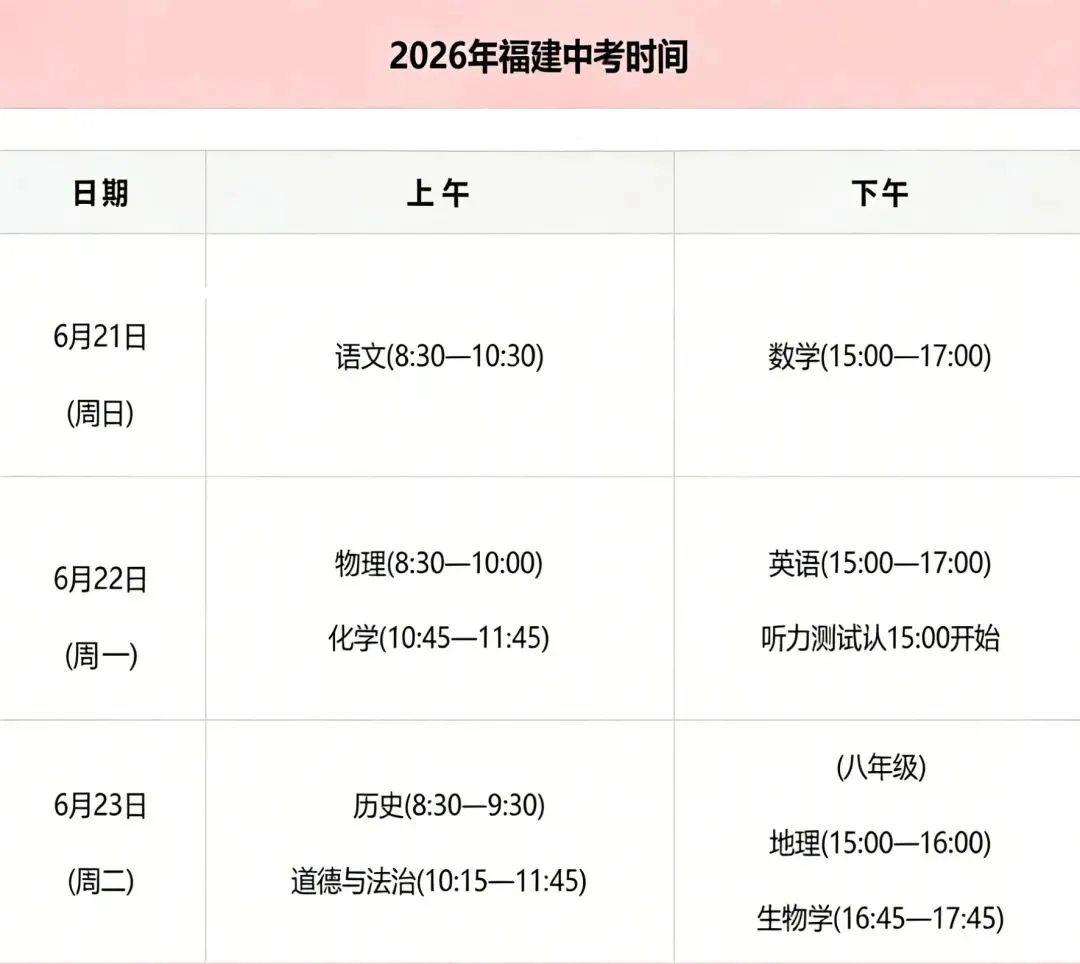 【中考资讯】福建3地市中招时间表出炉!二检、志愿填报时间定了! 第3张