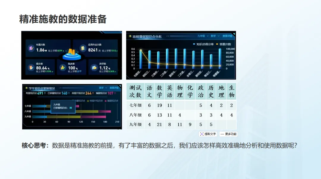 开学典礼!新海初级中学2026年中考动员大会及全体教职工大会 第31张