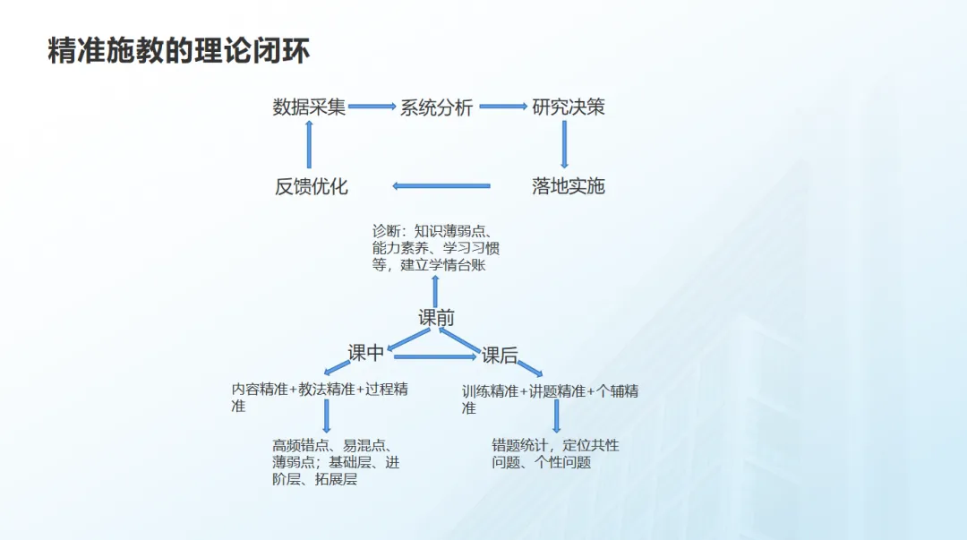 开学典礼!新海初级中学2026年中考动员大会及全体教职工大会 第32张