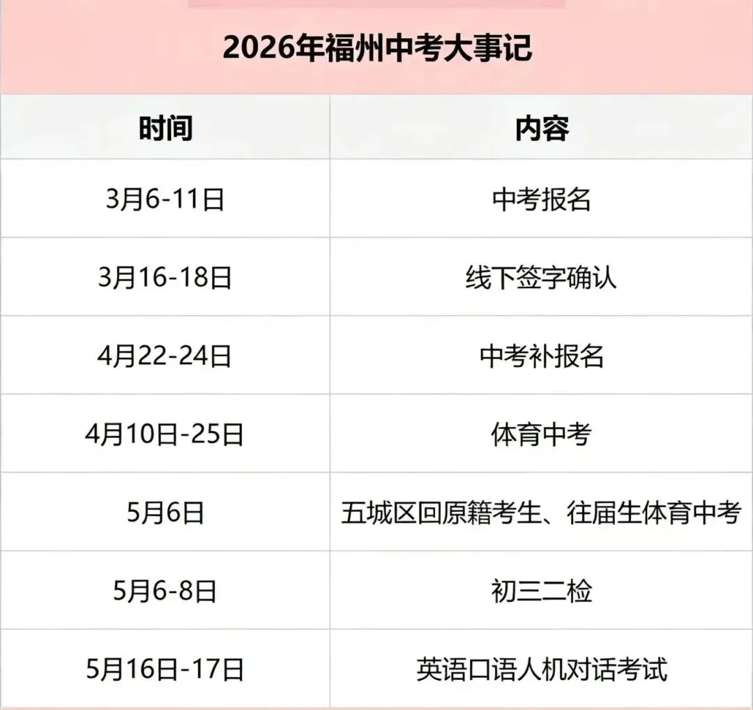 【中考资讯】福建3地市中招时间表出炉!二检、志愿填报时间定了! 第5张