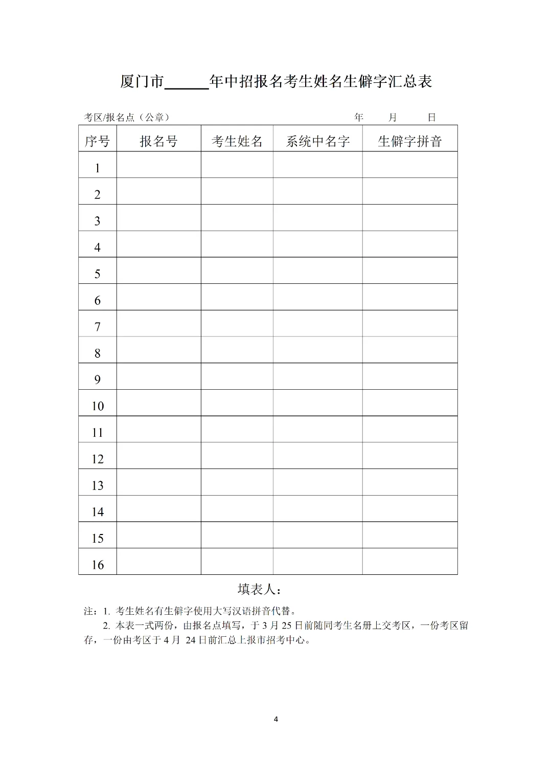 厦门中考报名明天截止!如何确定已经完成报名? 第9张
