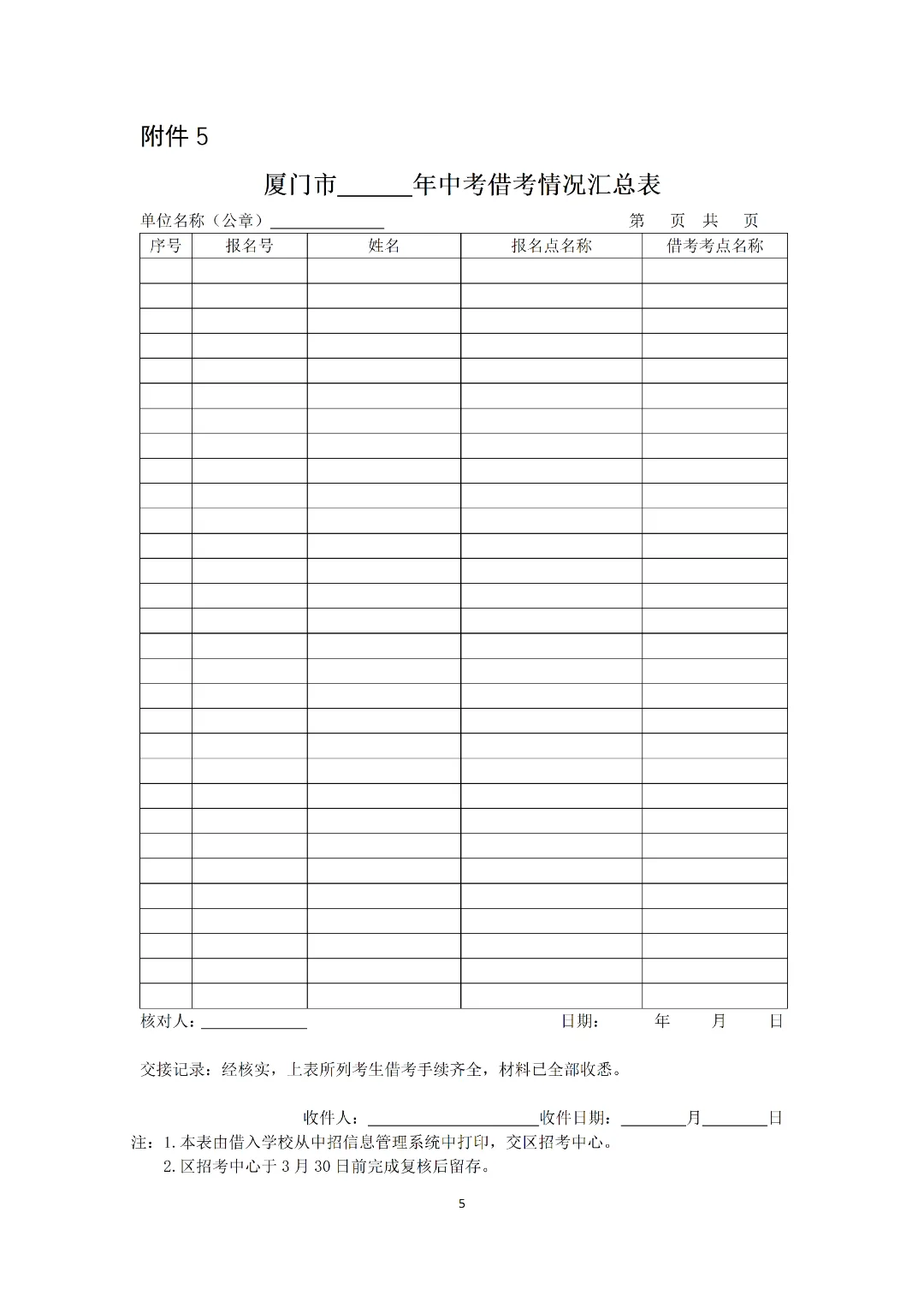 厦门中考报名明天截止!如何确定已经完成报名? 第10张