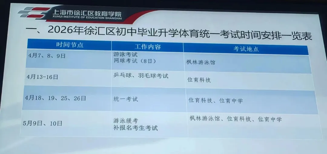 确定!徐汇区体育中考时间公布!4月18-19日、25-26日统一考试! 第2张