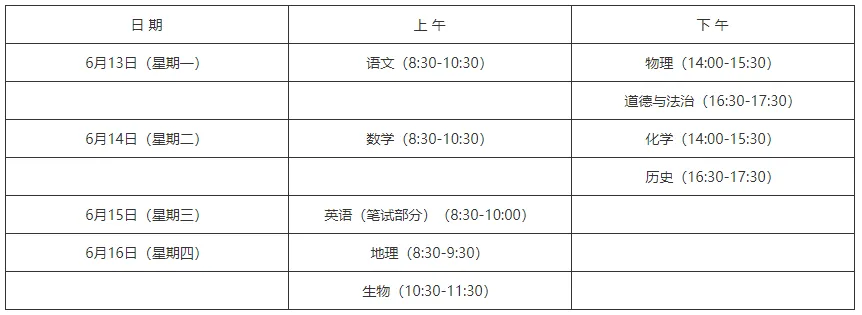 中考倒计时!接下来全是中考大事,初三学生家长转发收藏 第7张